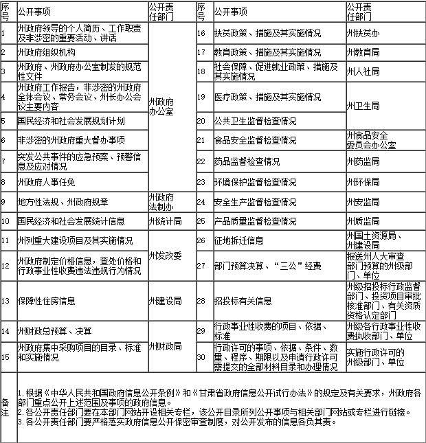 TIM图片20180606150118.png